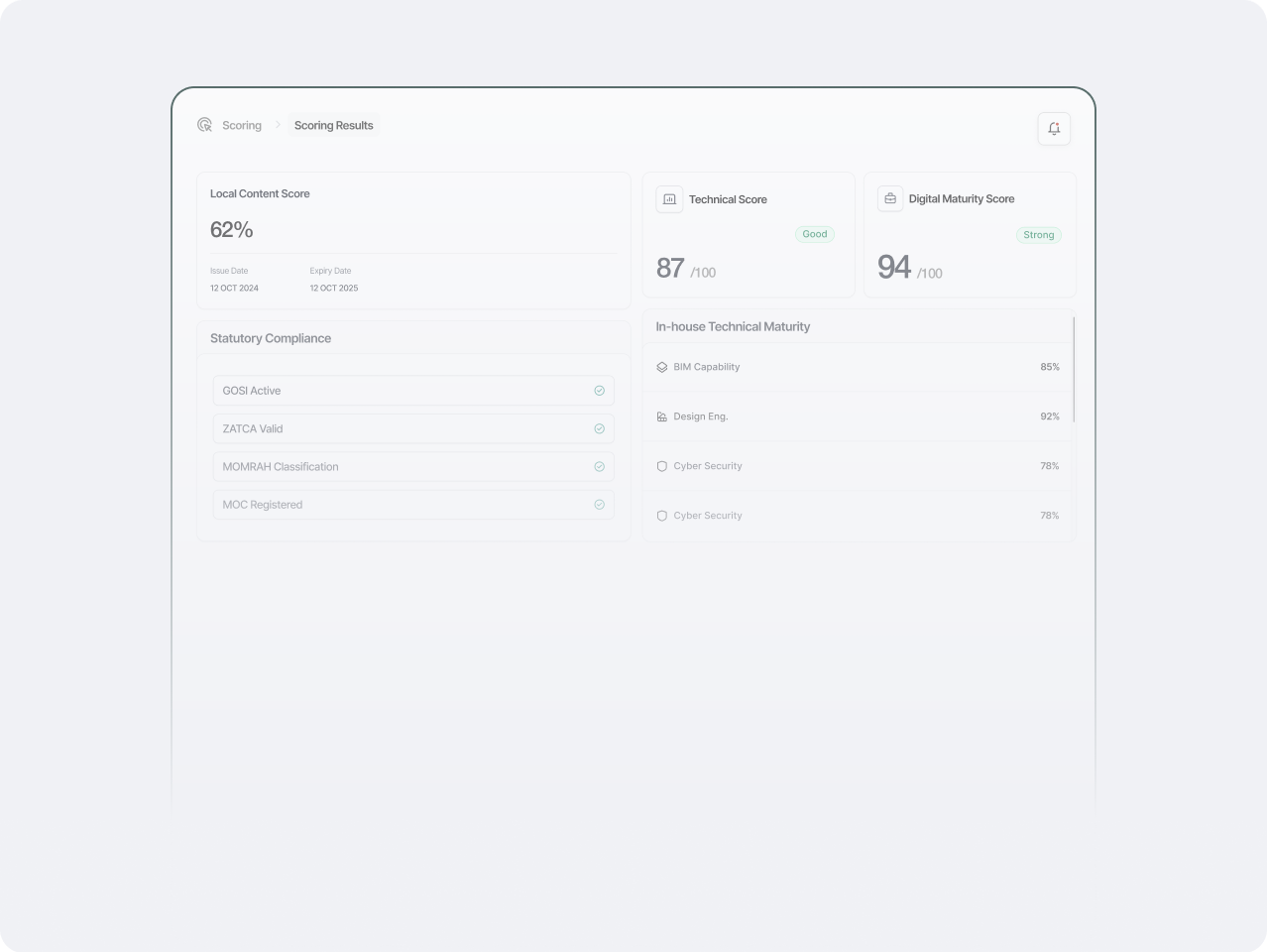 Workload Preview